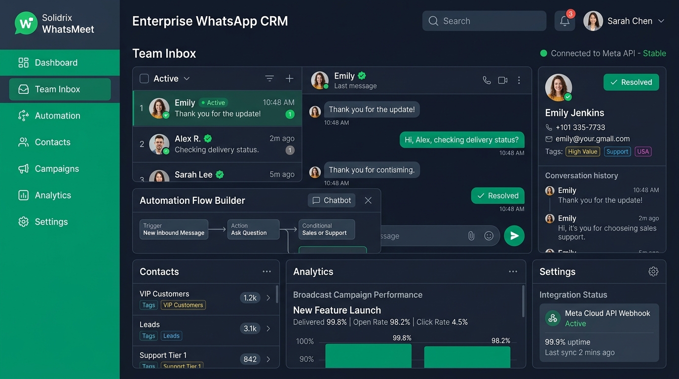 Solidrix WhatsMeet WhatsApp CRM